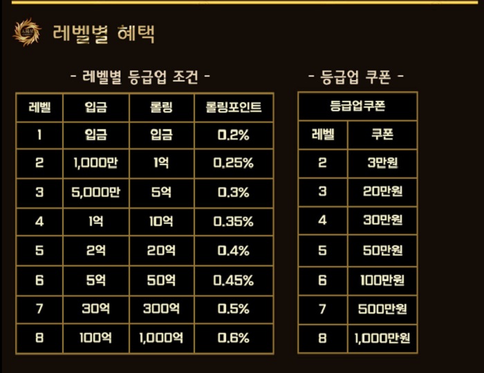 카지노-카지노사이트-태양성카지노 먹튀검증가이드