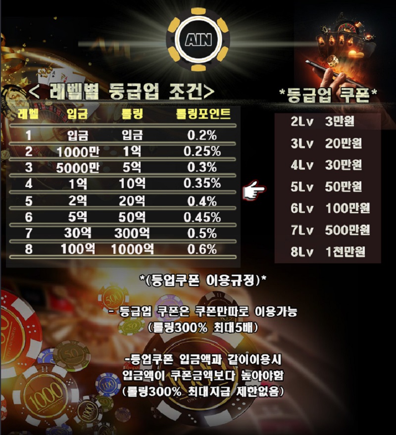 카지노-카지노사이트-아인카지노-aincasino 먹튀검증가이드