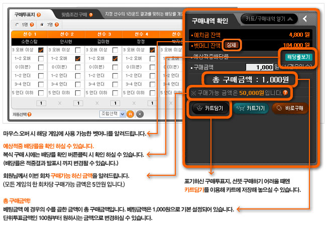 토토 골프토토 게임 구매방법 먹튀검증가이드