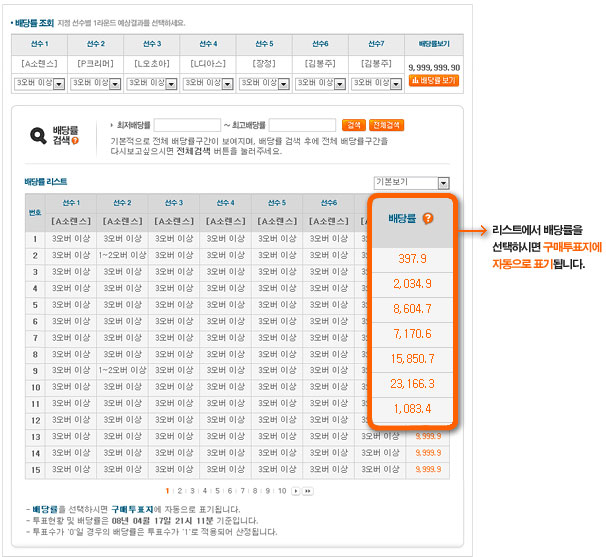 토토 골프토토 게임 구매방법 먹튀검증가이드