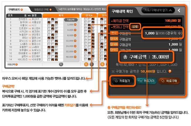 토토 농구토토 게임 구매방법 먹튀검증가이드