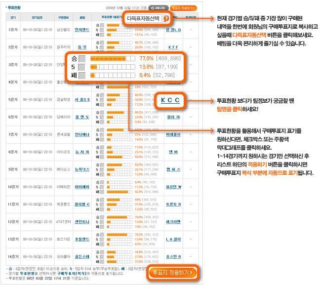 토토 농구토토 게임 구매방법 먹튀검증가이드