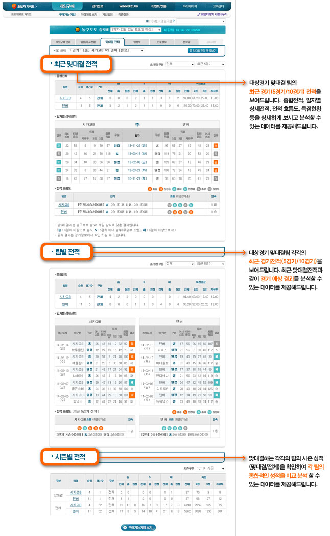 토토 농구토토 게임 구매방법 먹튀검증가이드