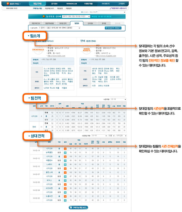 토토 농구토토 게임 구매방법 먹튀검증가이드