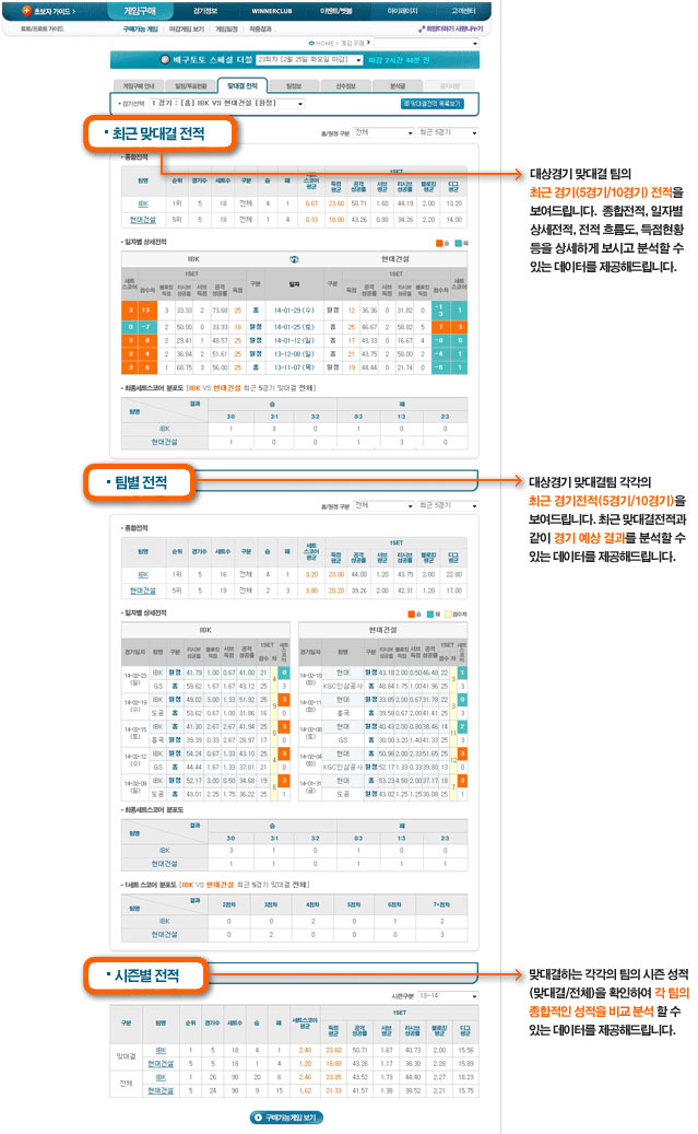 토토 배구토토 게임구매 방법 wanhuju.com