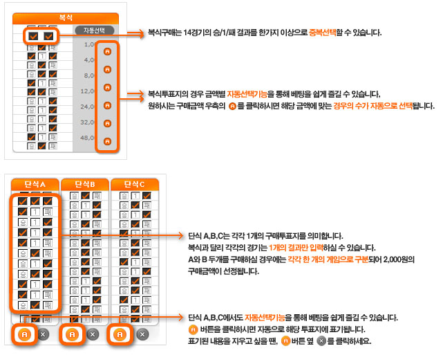 토토 야구토토-게임-구매방법 먹튀검증가이드