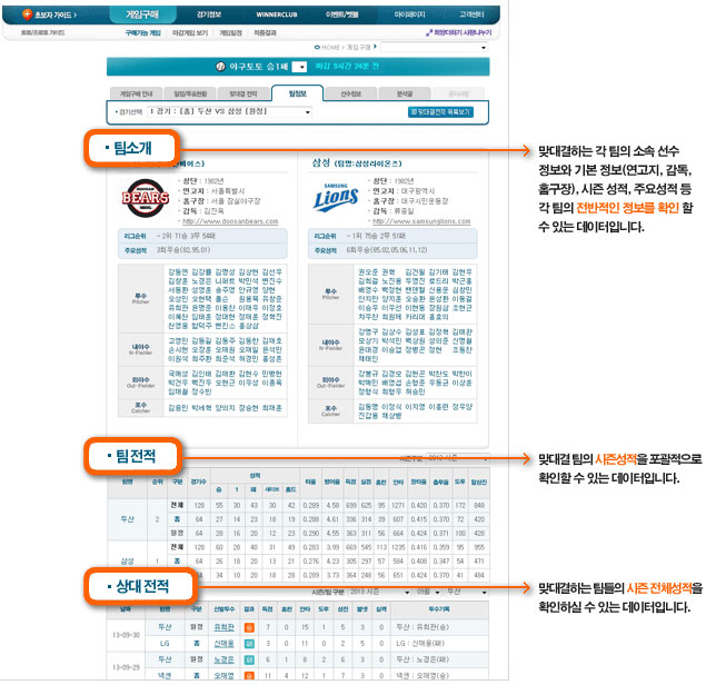 토토 야구토토-게임-구매방법 먹튀검증가이드