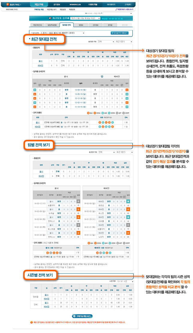 토토 축구토토-게임-구매방법 먹튀검증가이드