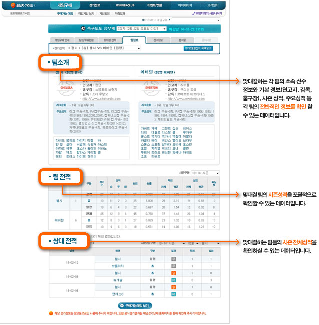 토토 축구토토-게임-구매방법 먹튀검증가이드