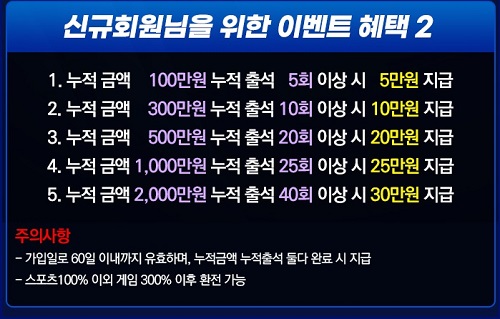 토토사이트 셔틀 먹튀검증가이드