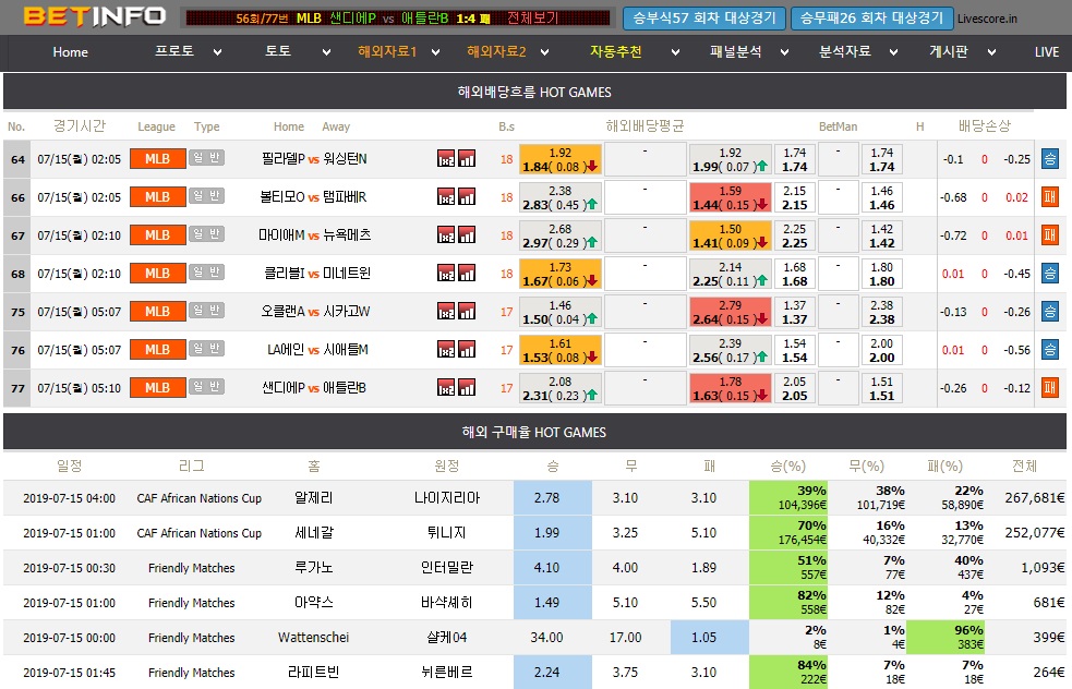 토토 벳인포 먹튀검증가이드