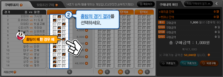 토토 고스톱 먹튀검증가이드